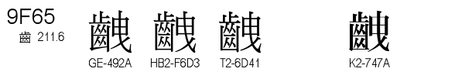 U+9F65